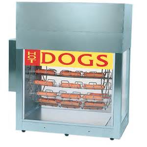 Hot Dog Rotisserie
